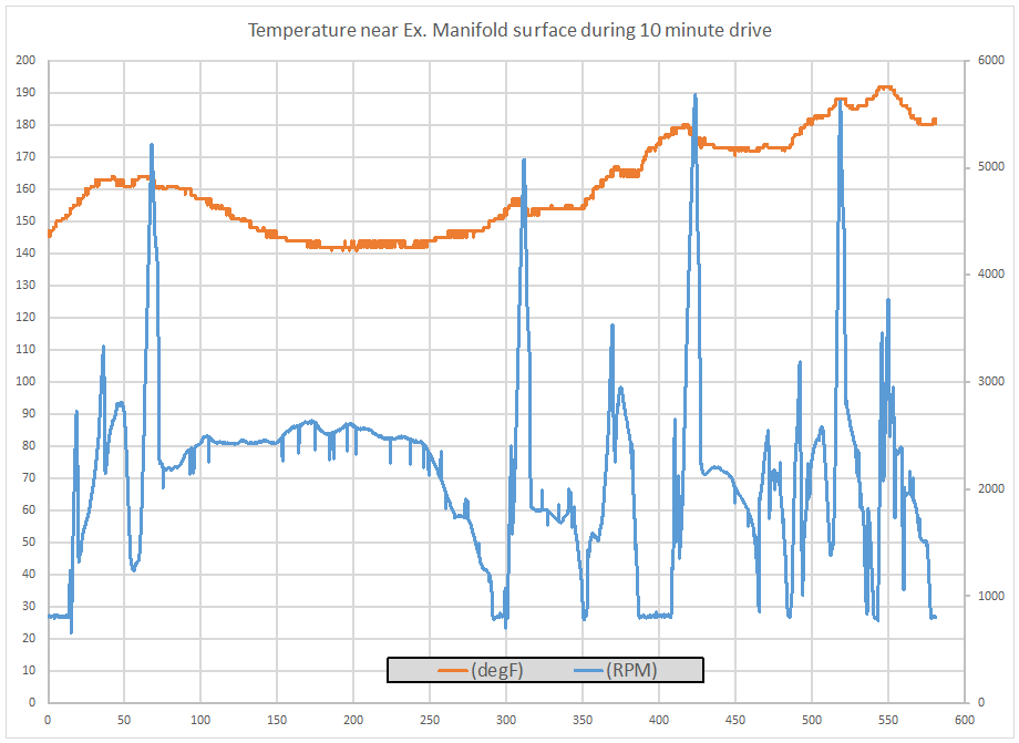 My Audi S4 Audi B5 S4 Ownership Experience